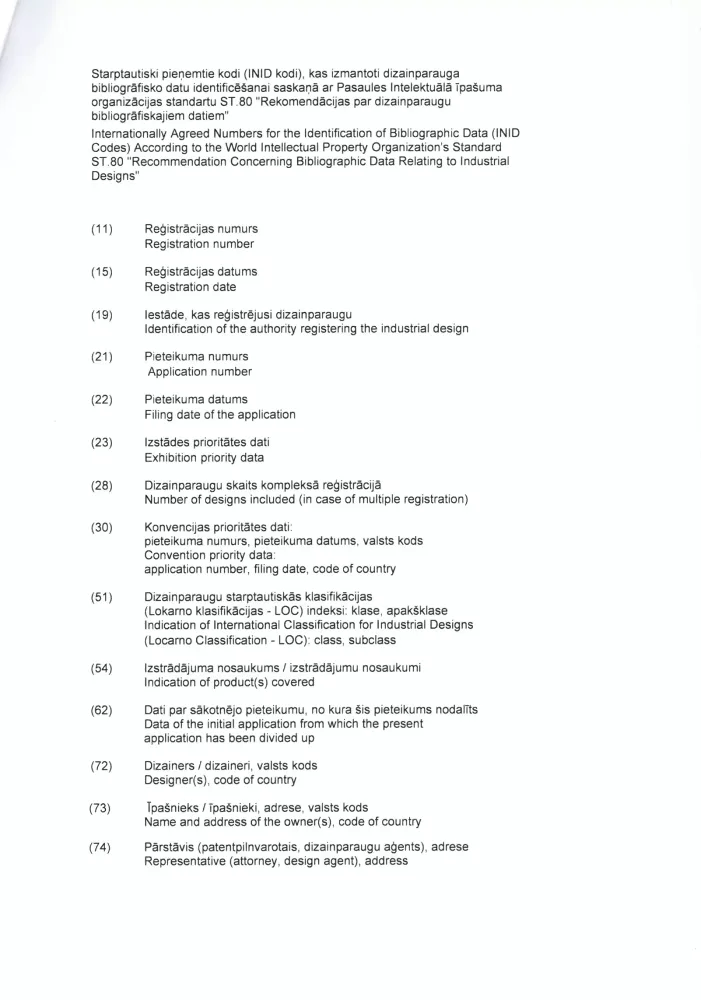 Design registration certificate: INID codes